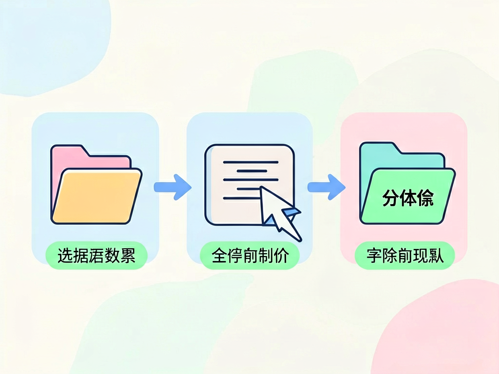AI 分类思路