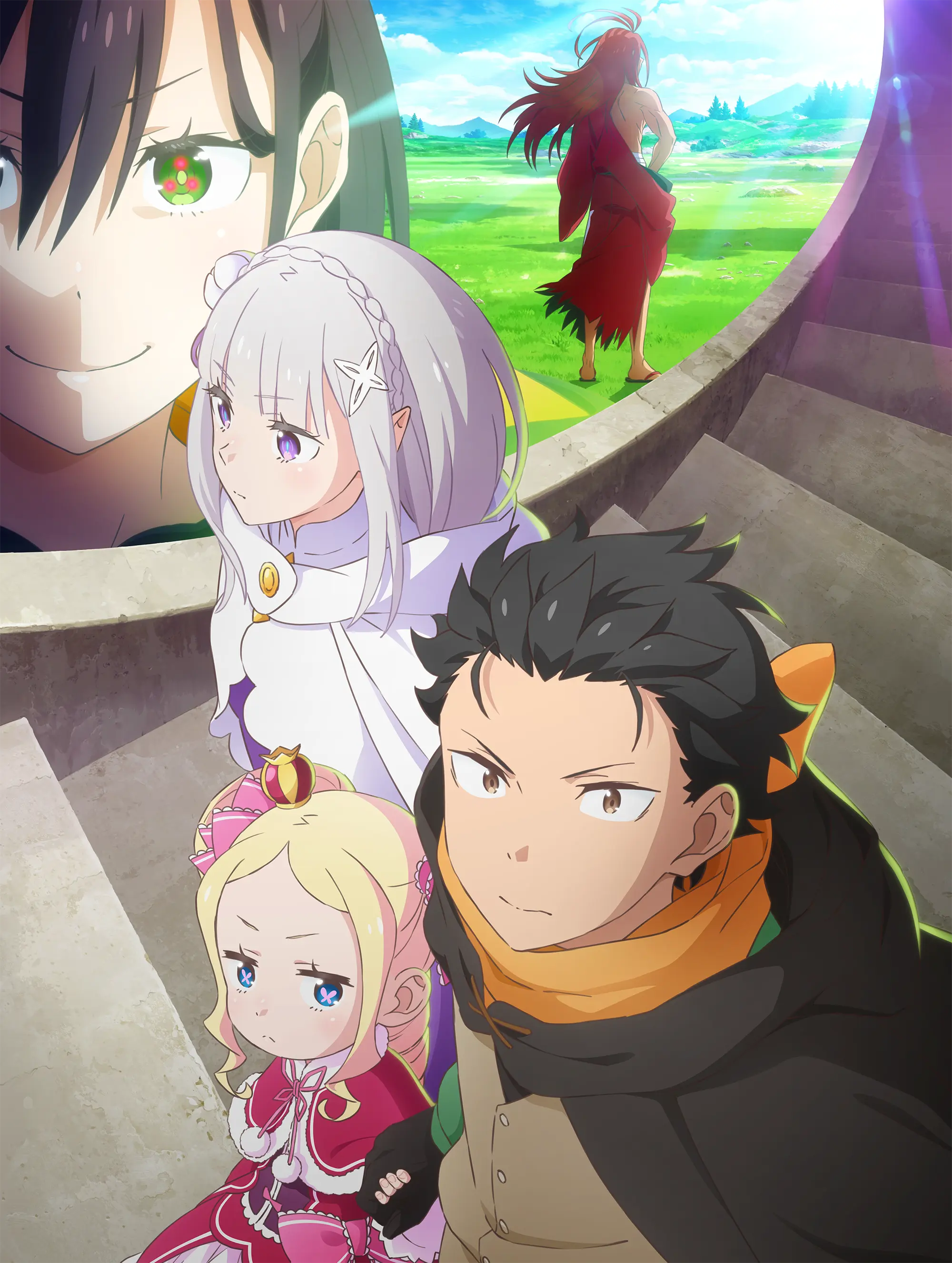 Re:Zero 第四季角色图